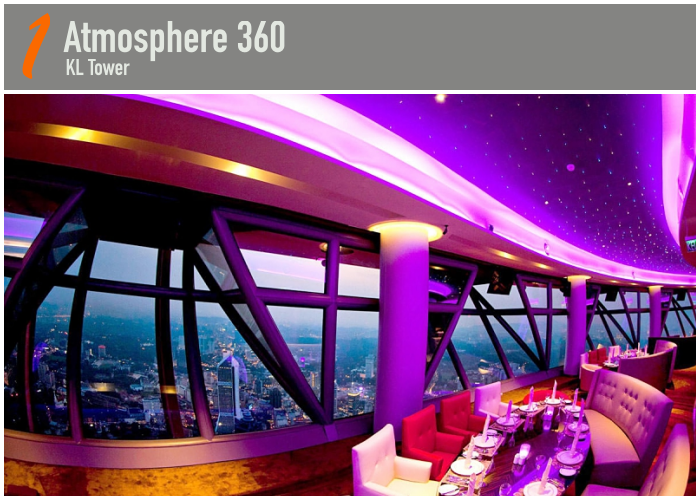 Atmosphere 360 at KL Tower