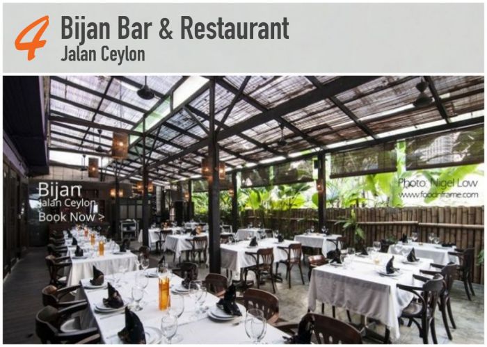 Bijan Bar & Restaurant