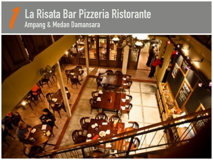 La Risata Bar Pizzeria Ristorante