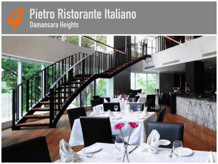 Pietro Ristorante Italiano