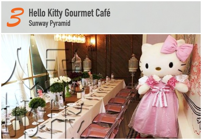 Hello Kitty Gourmet Cafe