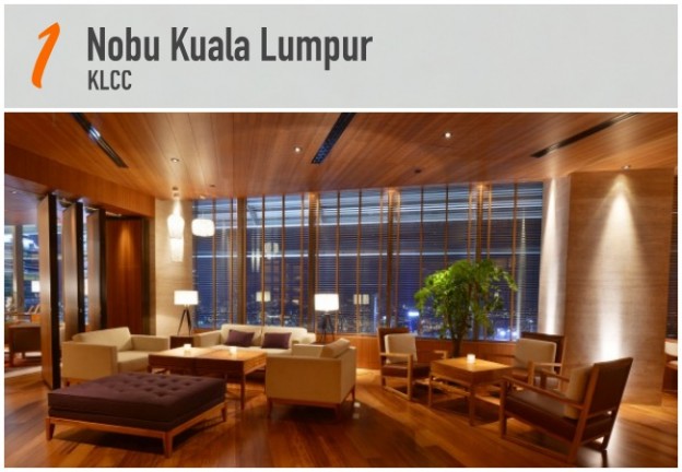 5 Best Lounges to Chill in KL