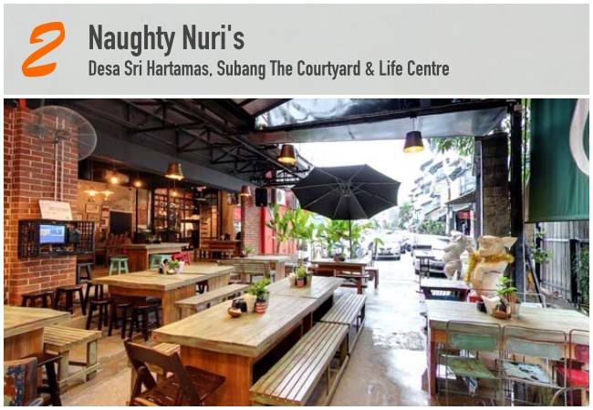 Blog #22_5 Best Restaurants for Group Dining in KL_NaughtyNuris