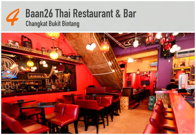 5 Best Beer Bars in KL_Baan26